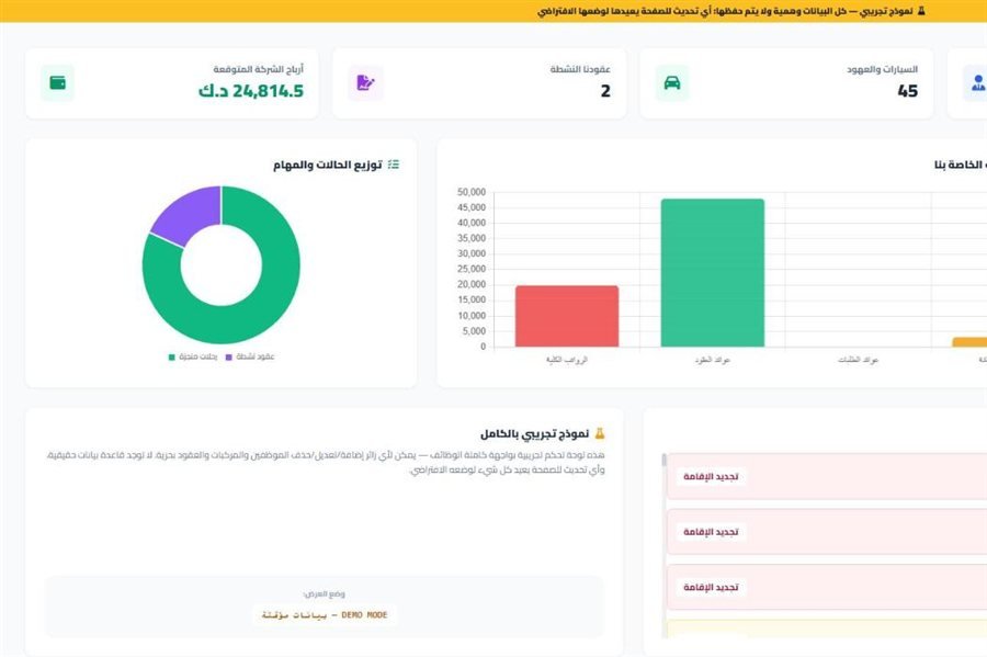 ERP dashboard — employee, fleet & financial overview